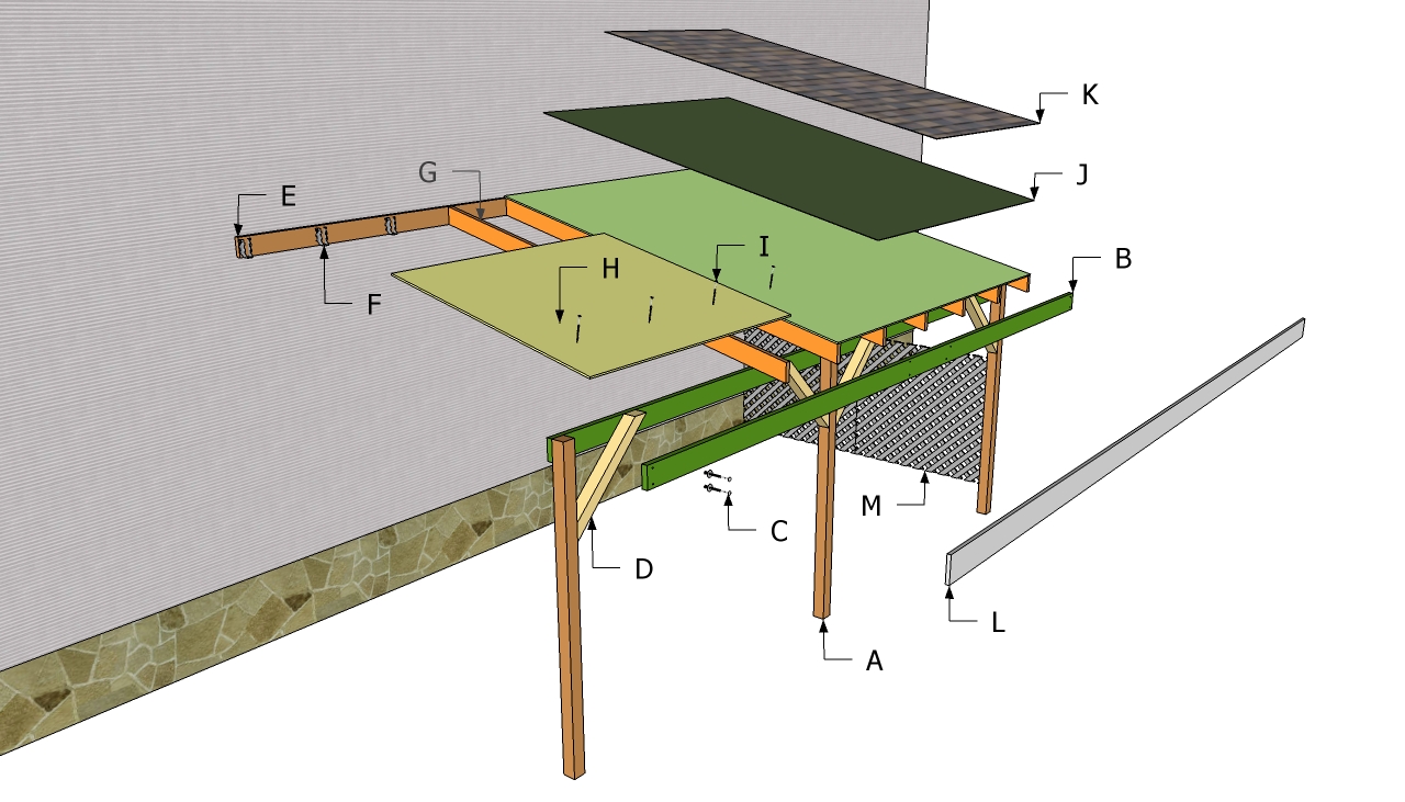 Attached carport plans | Free Outdoor Plans - DIY Shed, Wooden ...