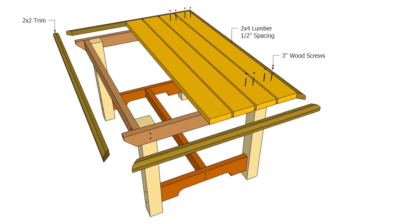 Outdoor Table Plans