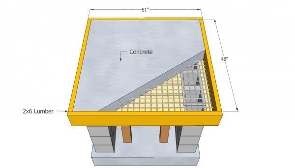 Concrete countertop plans