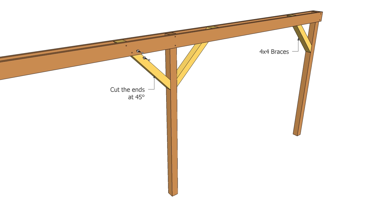 Attached Carport Plans Myoutdoorplans Free Woodworking Plans And