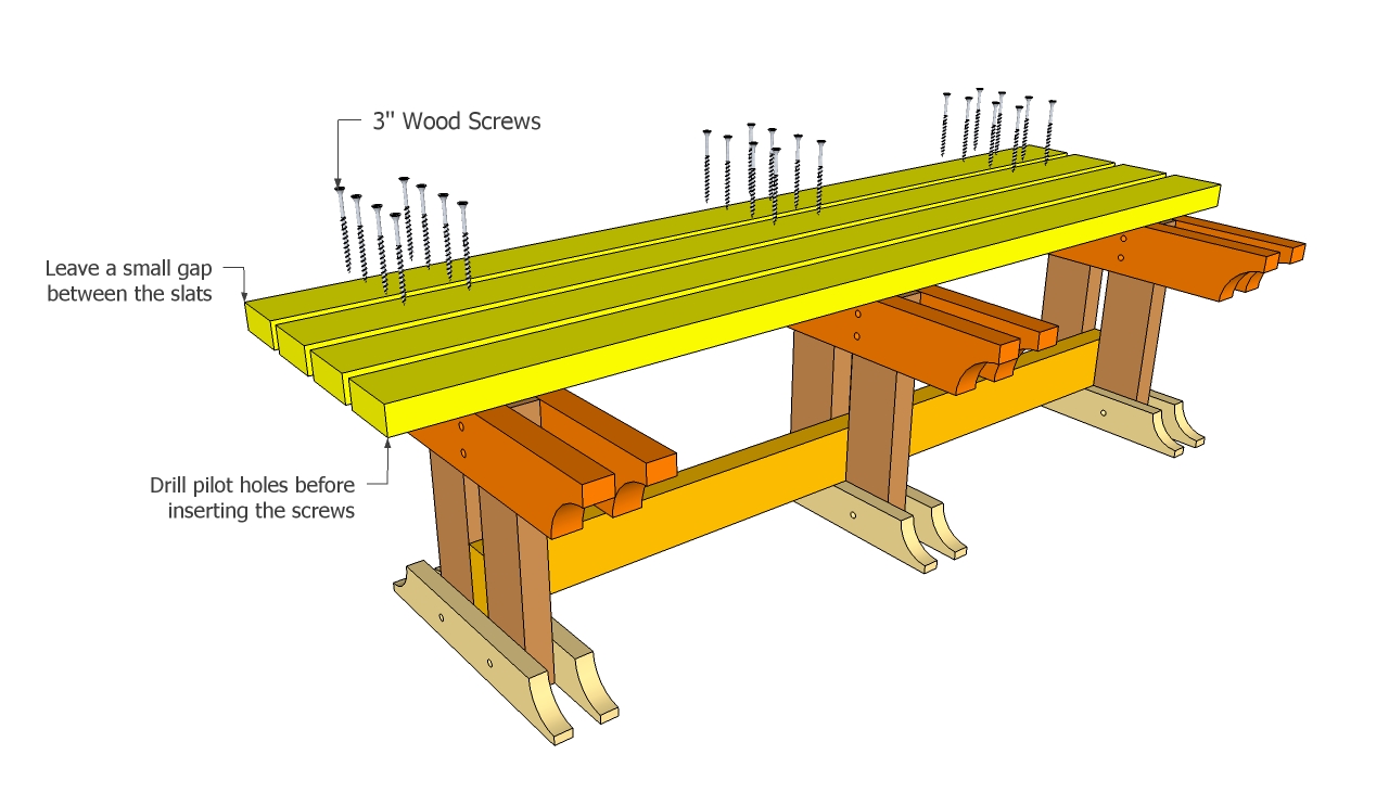 Outdoor Bench Plans Free