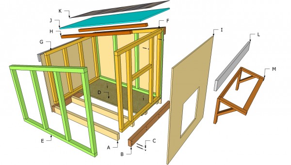 Large Dog House Plans  MyOutdoorPlans  Free Woodworking Plans and 