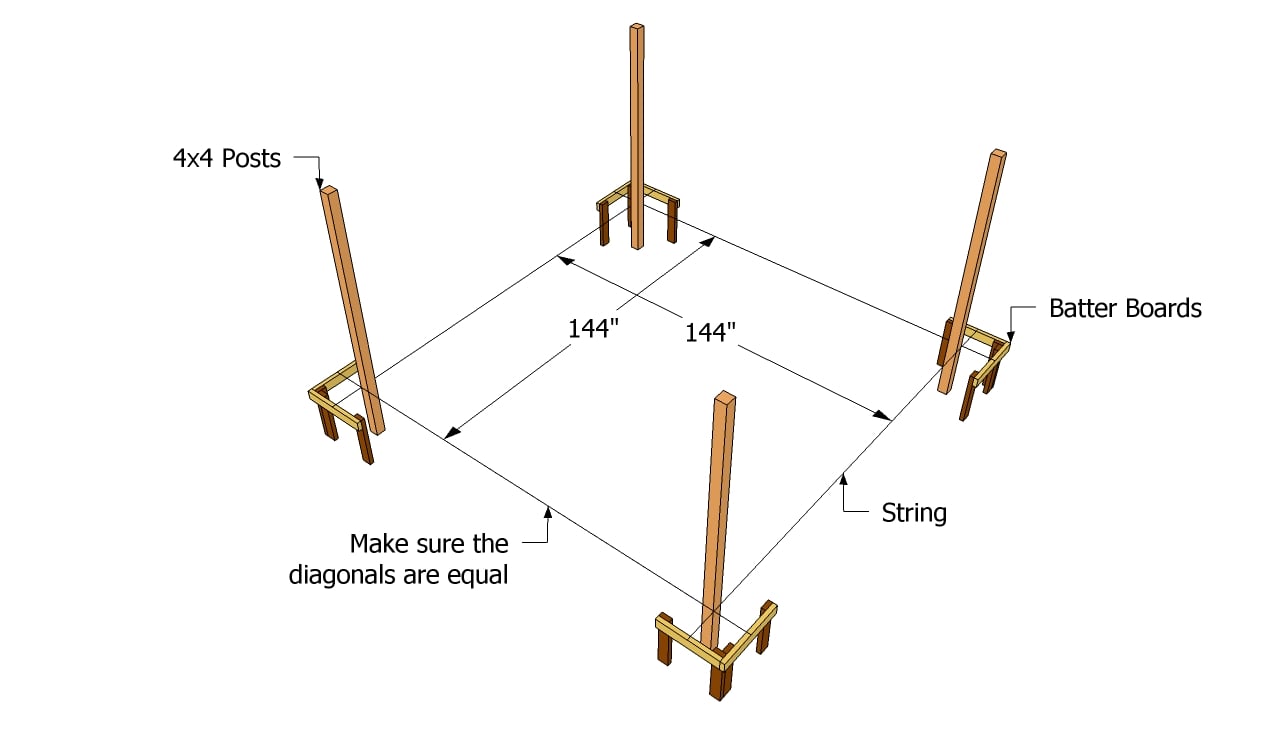 Free Pergolas Design Plan