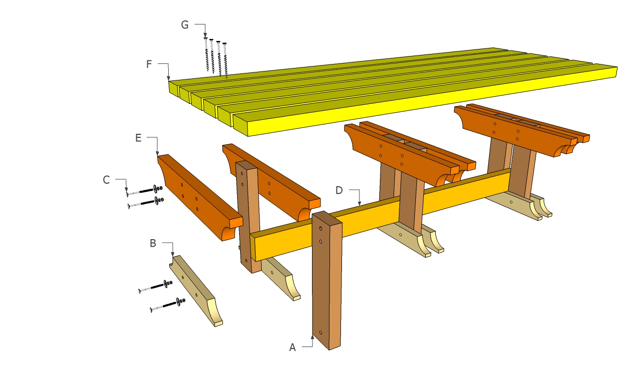 Outdoor Bench Plans