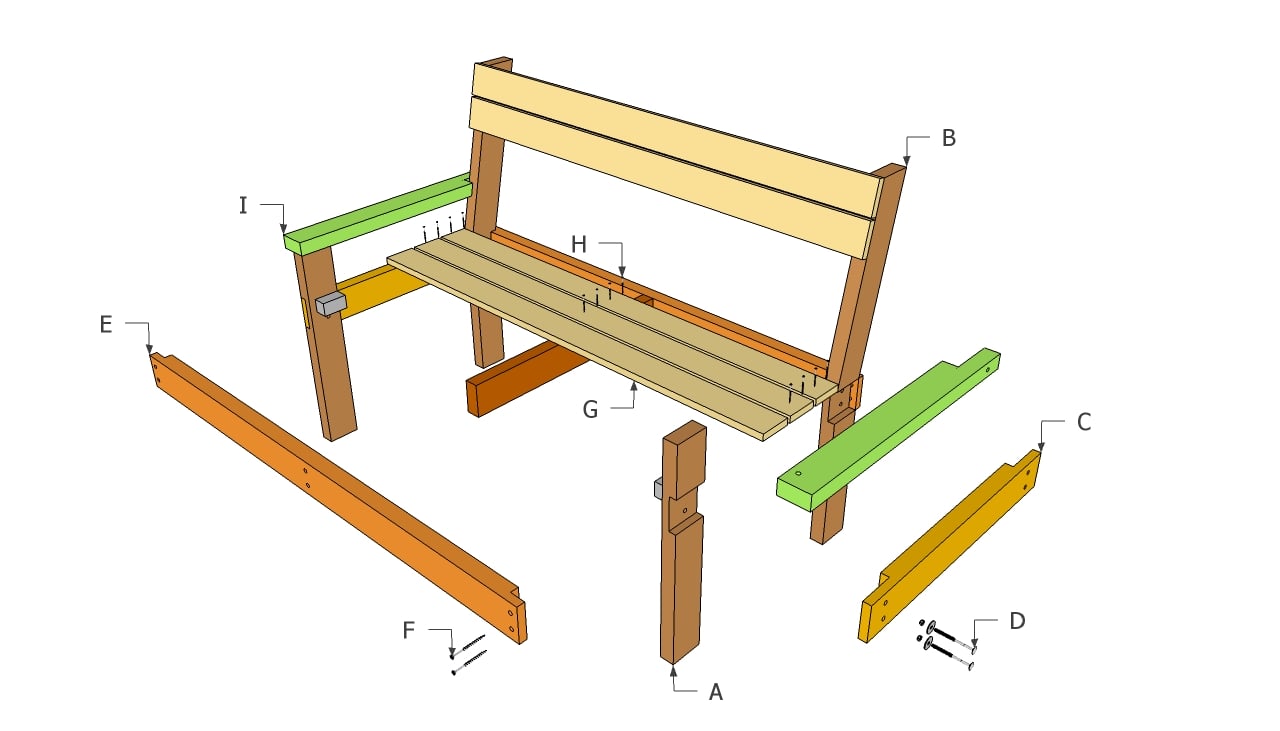 Park bench components