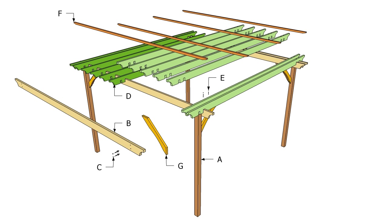 Patio pergola plans | Free Outdoor Plans - DIY Shed, Wooden Playhouse ...