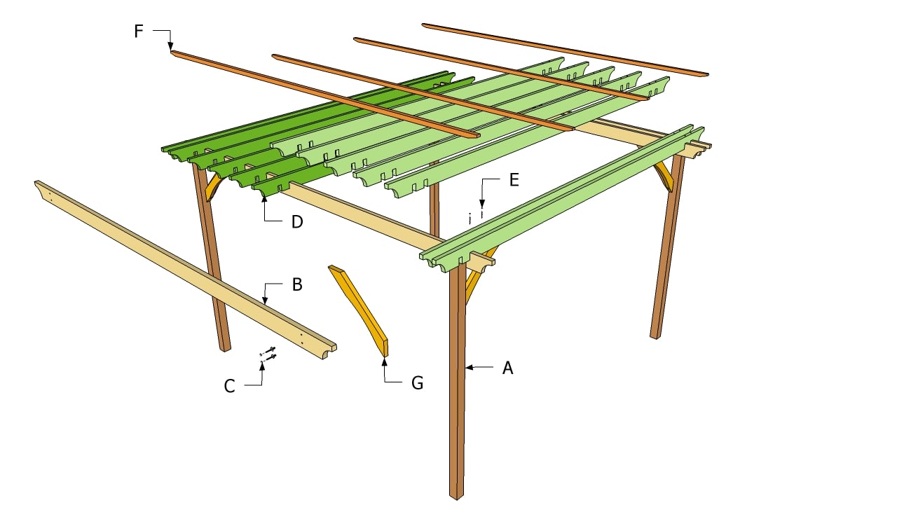 Free Standing Pergolas Patio Cover Plans