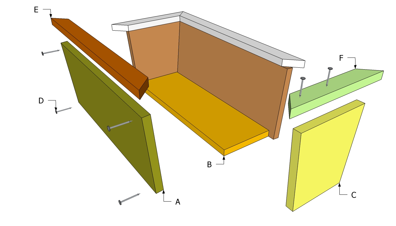 Wood Planter Box Plans