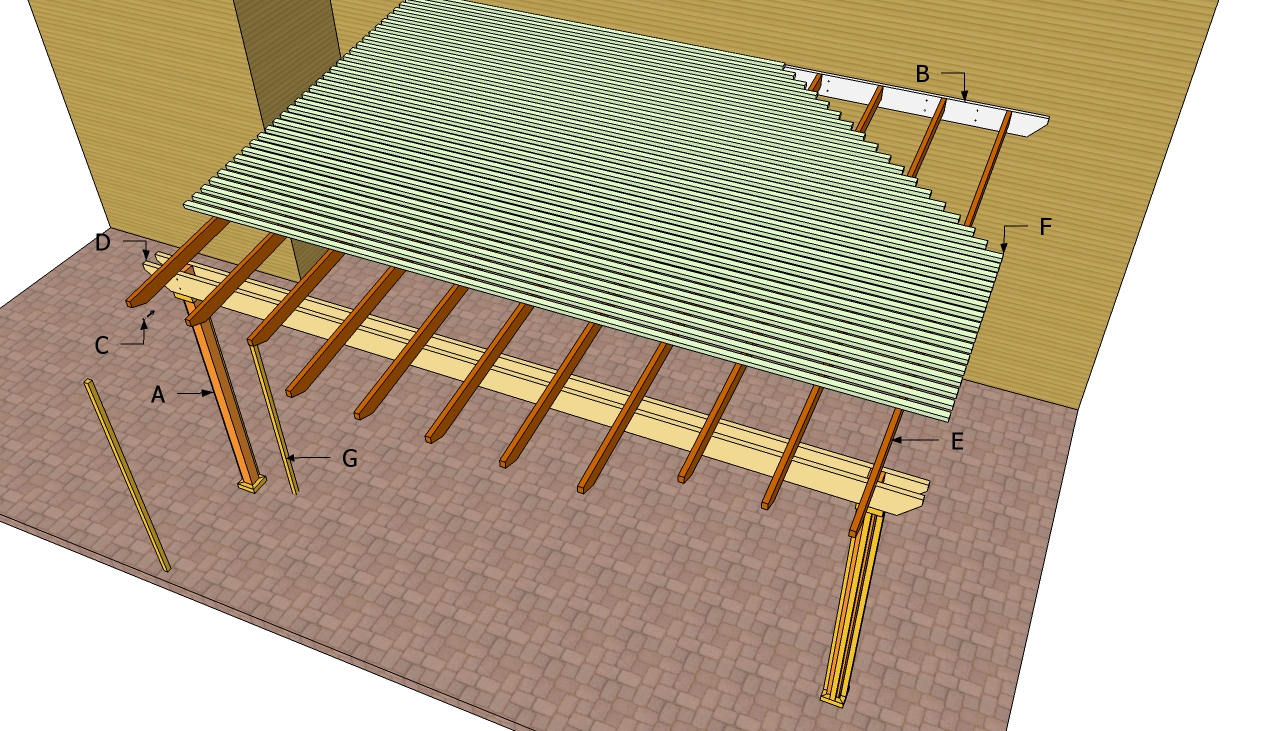 DIY Pergola Plans Free