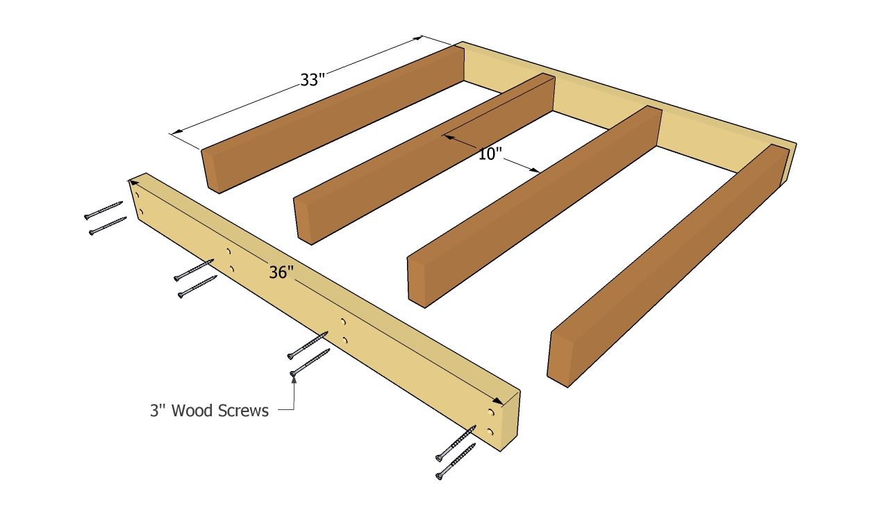 Simple Dog House Plans