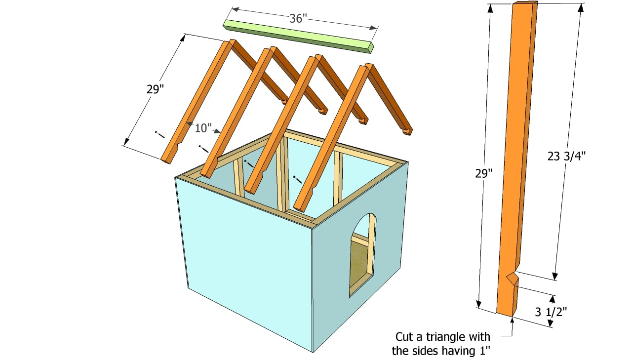 Simple DIY Dog House Plans