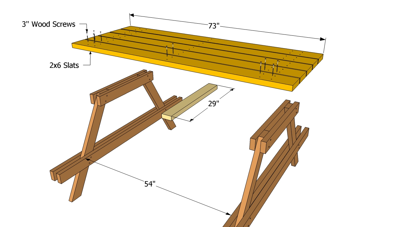 Picnic Table Bench Plans