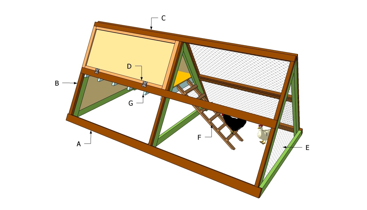 Frame Chicken Coop Plans | Free Outdoor Plans - DIY Shed, Wooden 