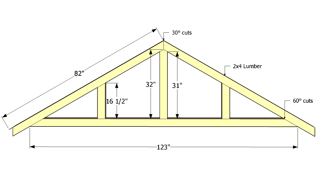 Home » Shed Plans » How To Build A Outside Storage Shed