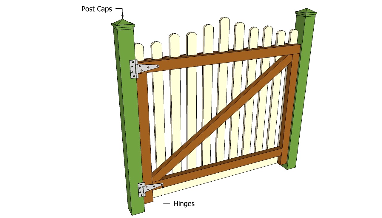 Garden Gate Plans | Free Outdoor Plans - DIY Shed, Wooden Playhouse 