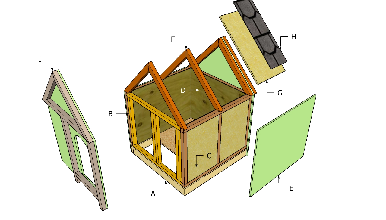 Dog House Building Plans for Pinterest