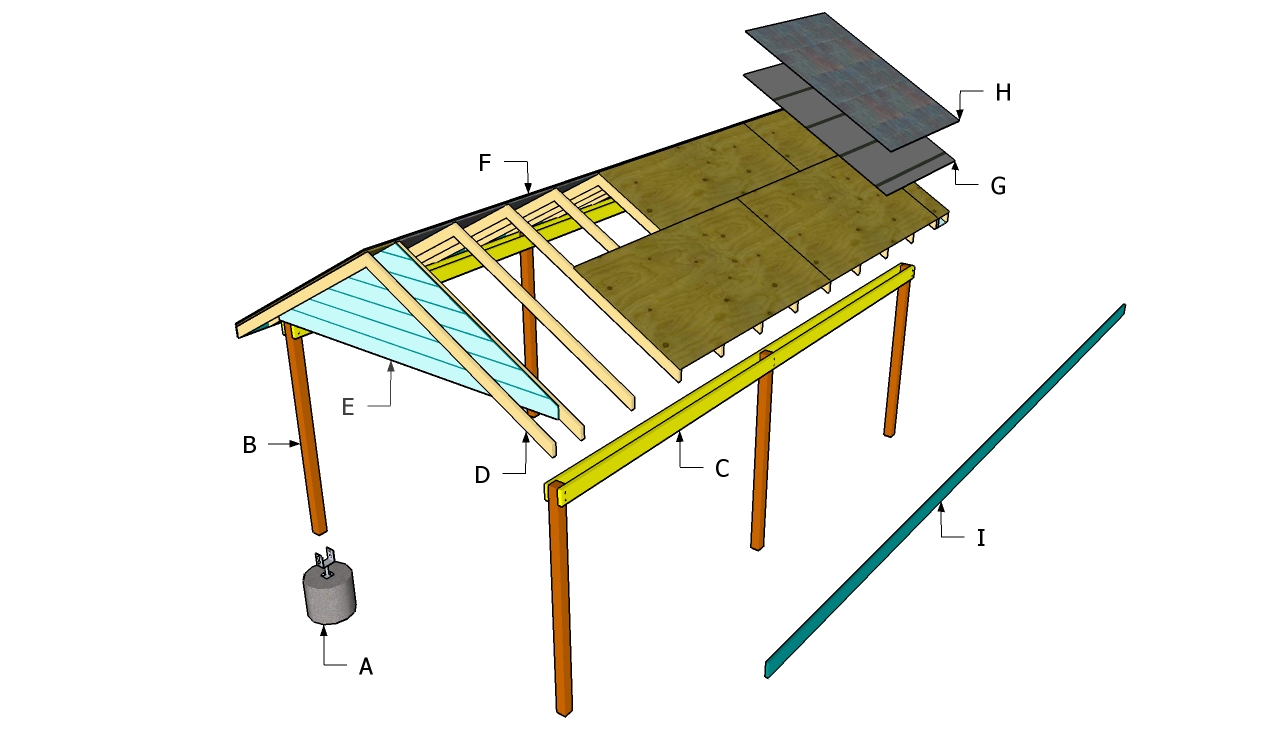 Diy Carport Plans | Free Outdoor Plans - DIY Shed, Wooden ...