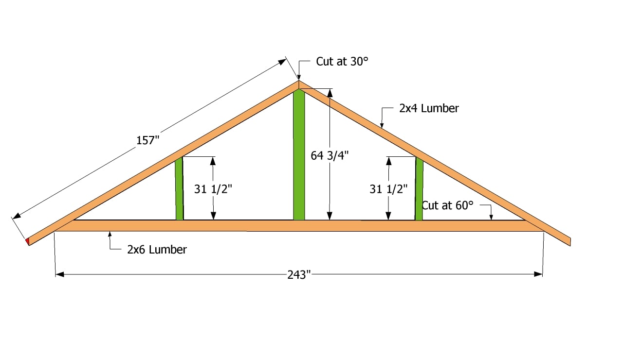 How To Build Wood Carport Easy To Follow How To Build A Diy Pictures 