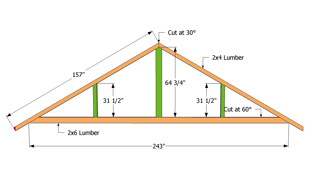 Pin Steel Roof Truss Design Plans on Pinterest