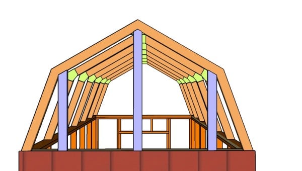 Gambrel ends supports