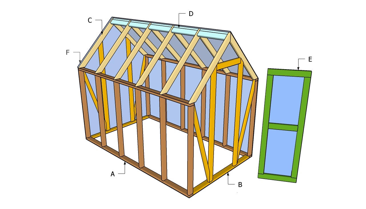 Small Greenhouse Shed Plans