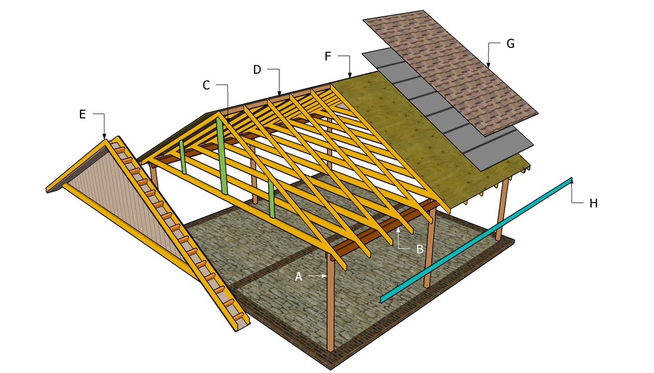 Double carport plans | Free Outdoor Plans - DIY Shed, Wooden ...