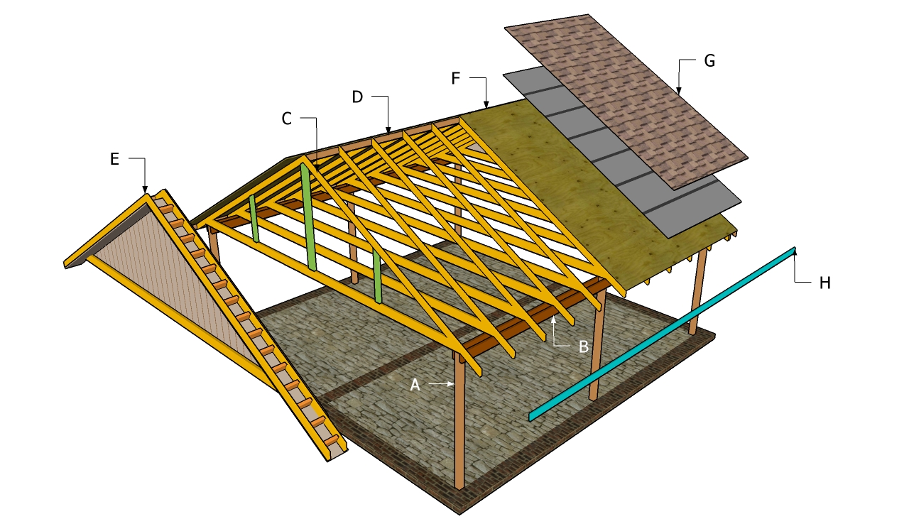 Woodwork 2 Car Carport Designs Pdf Plans