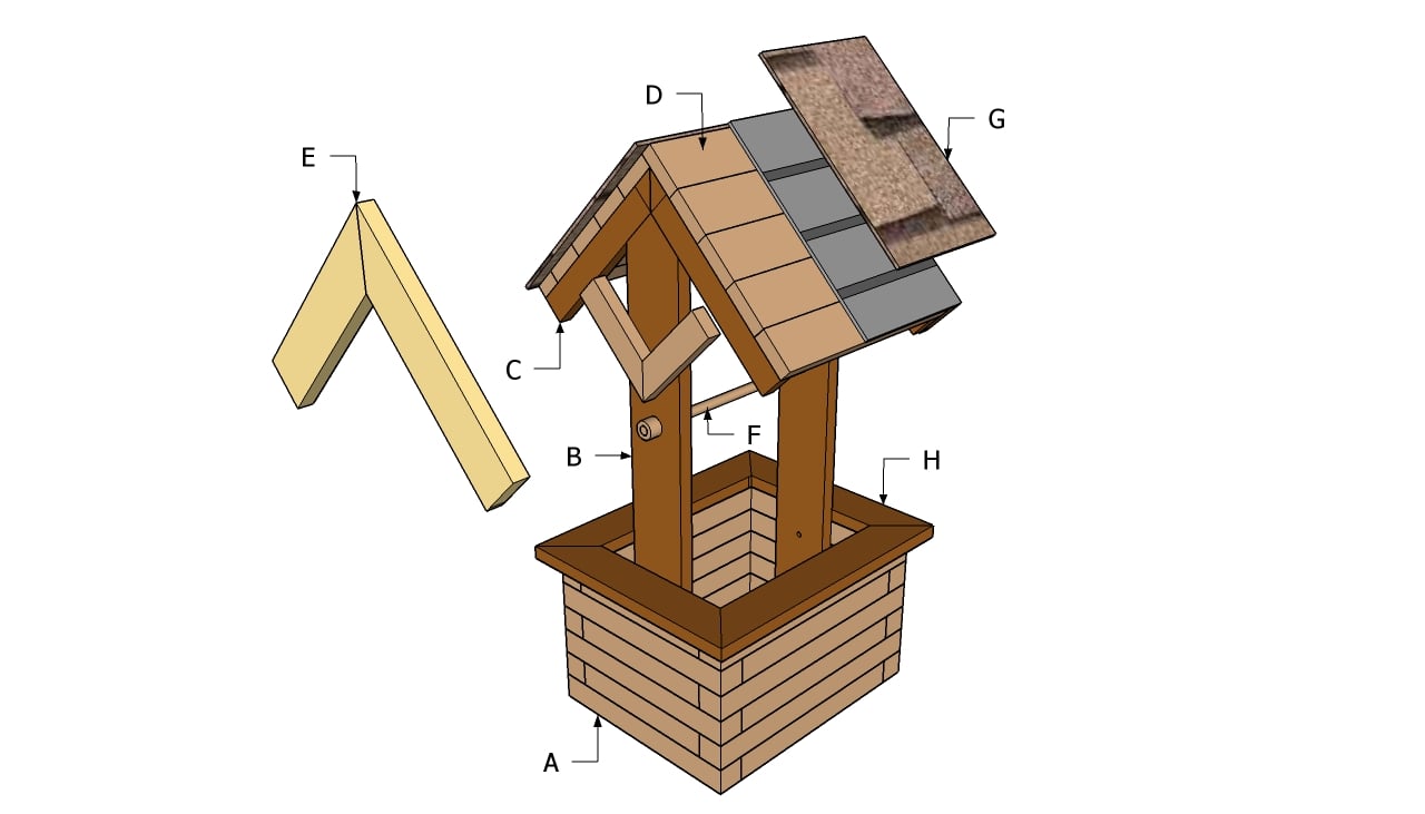 Woodwork Free Plans To Build A Wishing Well PDF Plans