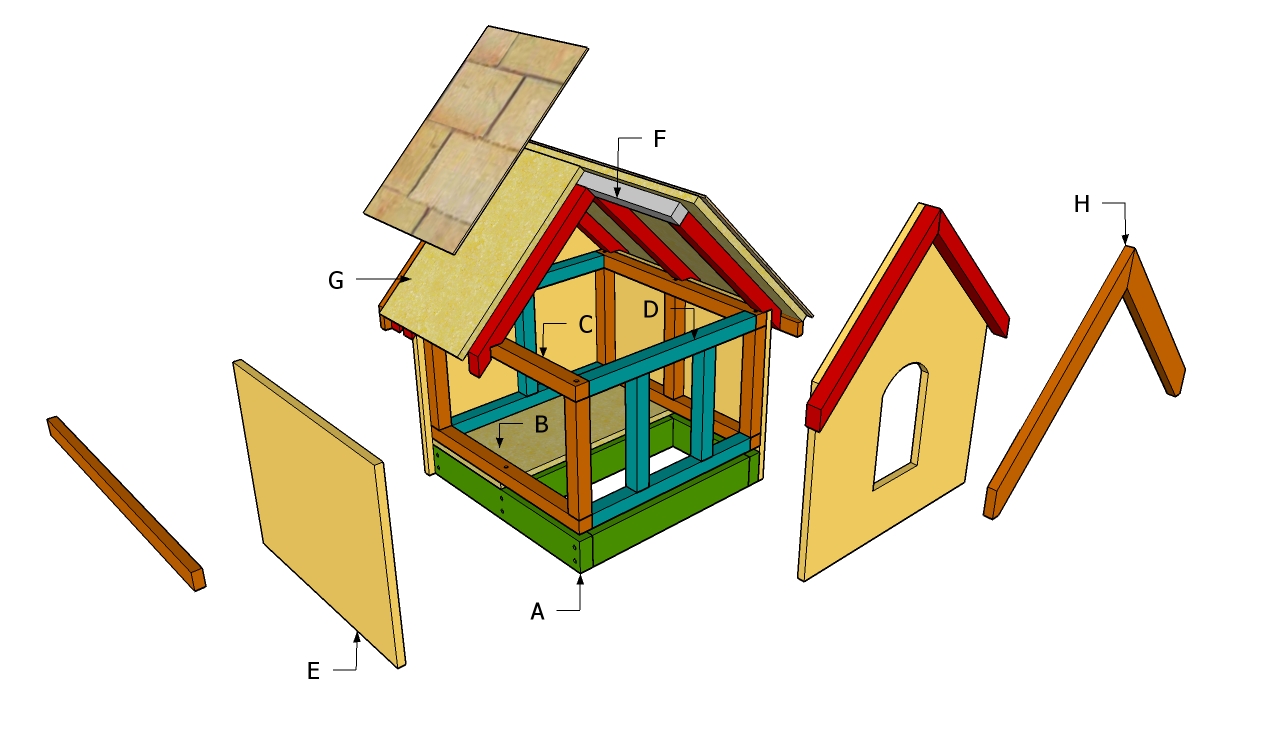 Small Dog House Plans