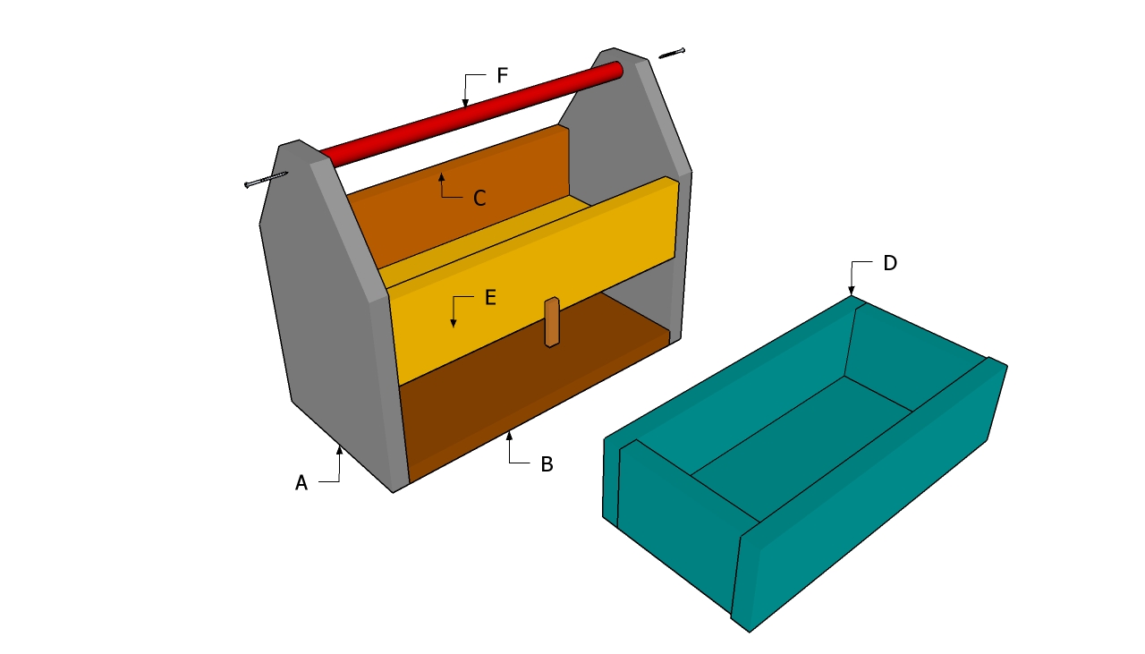 Wooden Wooden Tool Box Plans PDF Plans