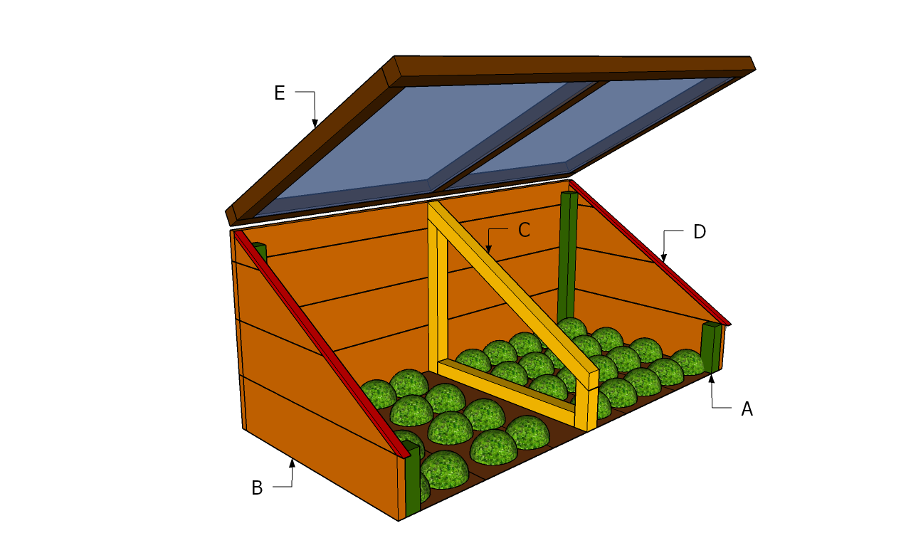 Cold Frame Plans