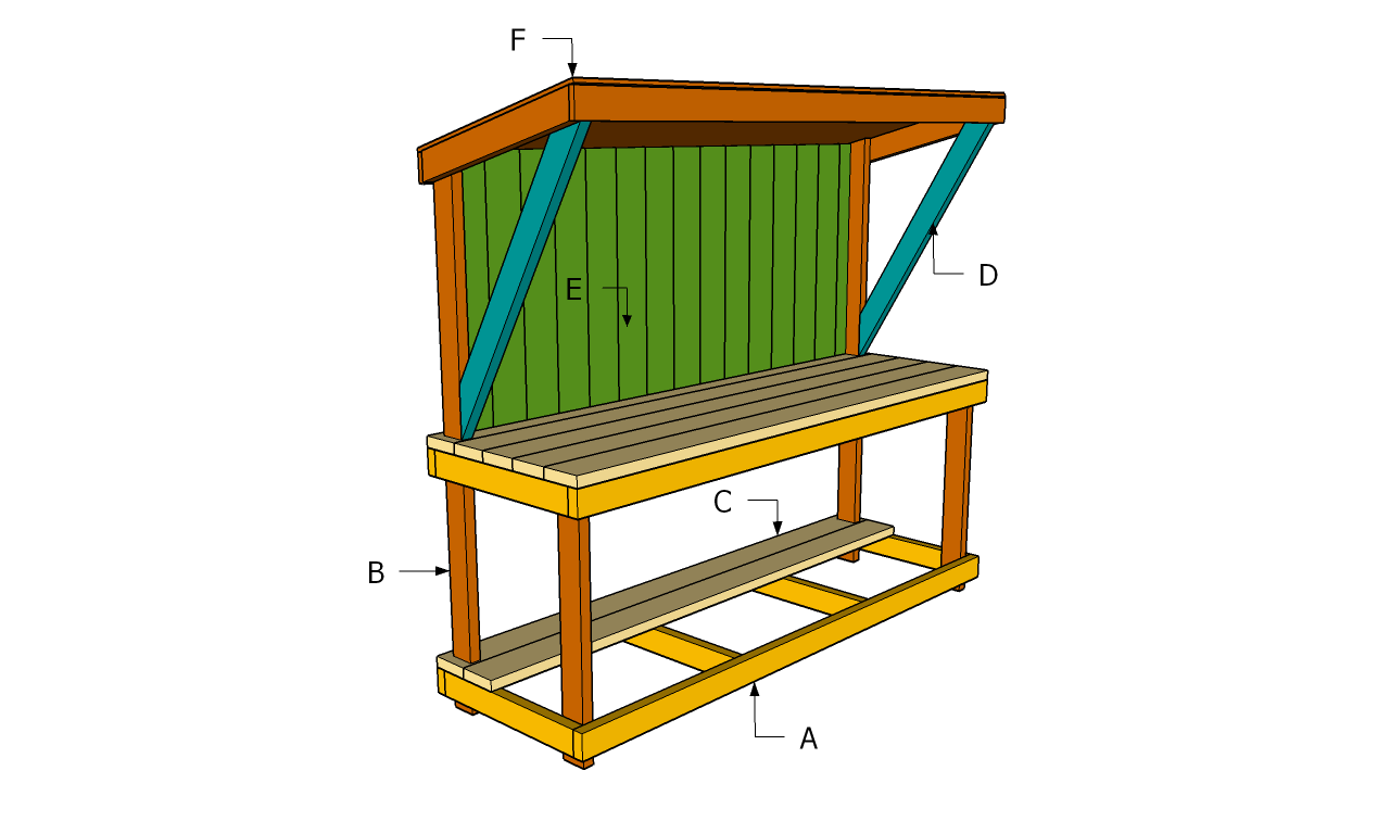 Garden Work Bench Plans | Free Outdoor Plans - DIY Shed, Wooden 