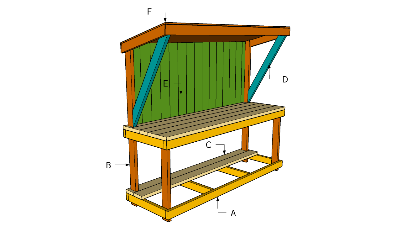 Garden Work Bench Plans