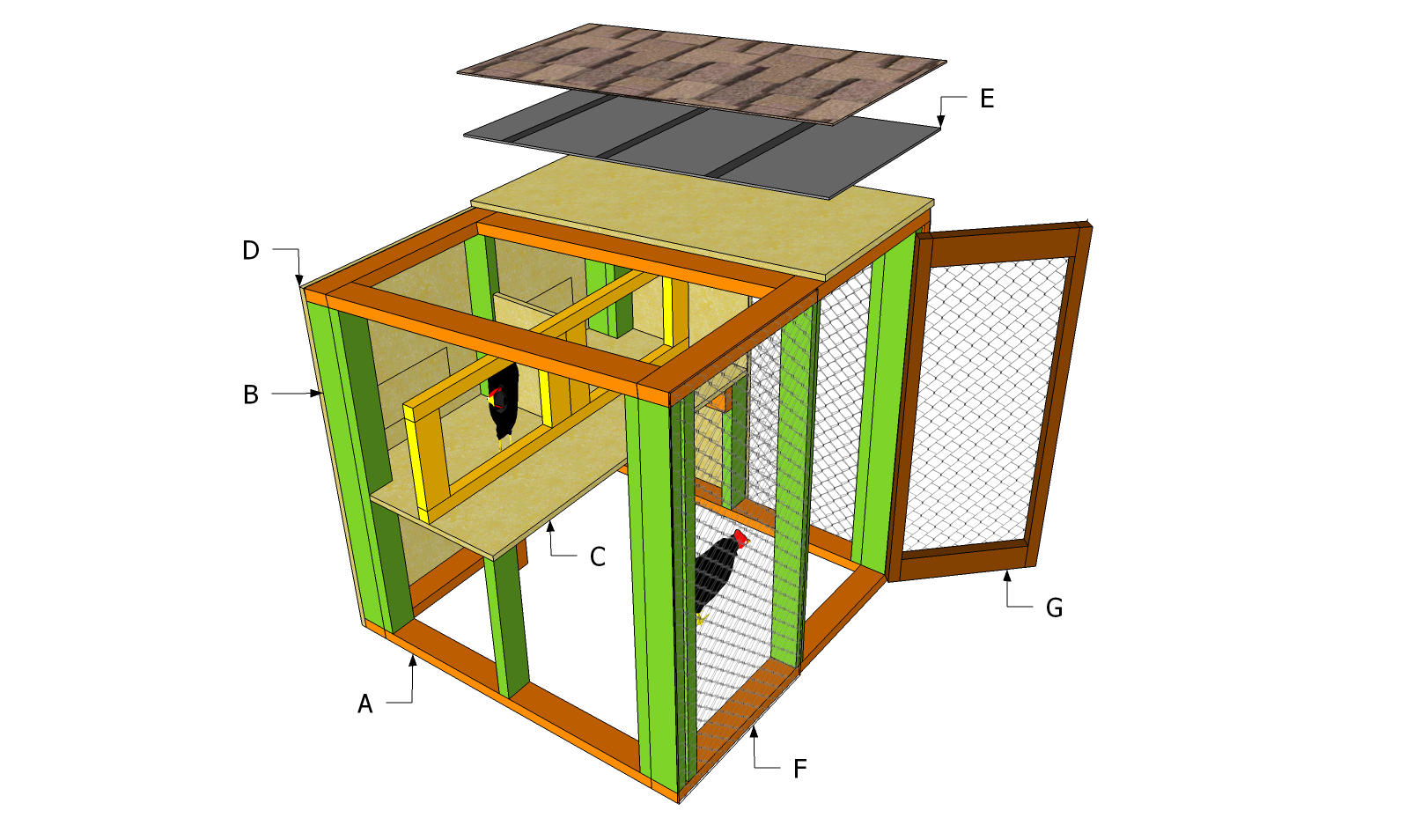 Simple Chicken Coop Plans | Free Outdoor Plans - DIY Shed, Wooden ...