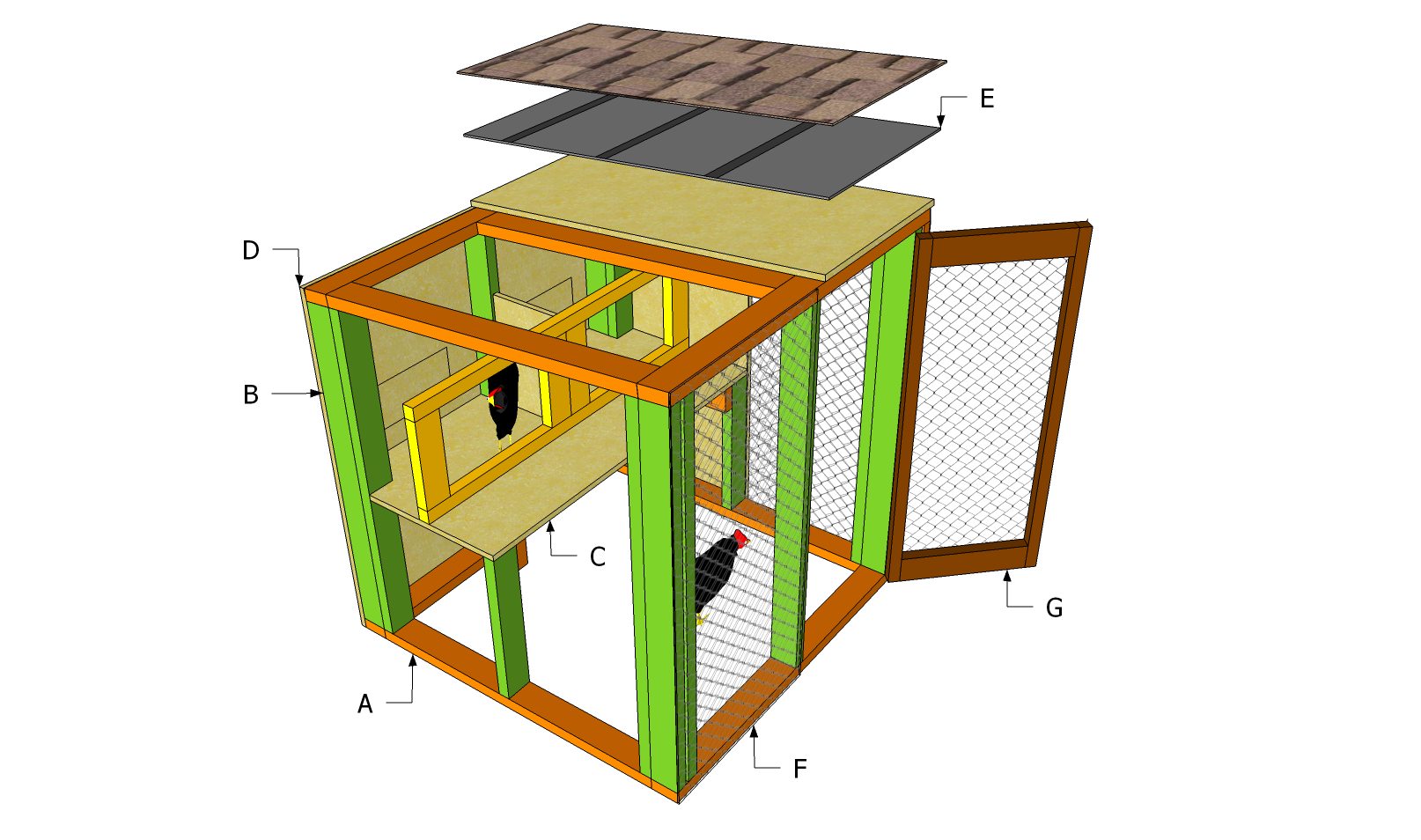 Building Simple Chicken Coop