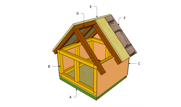 Outdoor Cat House Plans | MyOutdoorPlans | Free Woodworking Plans and 
