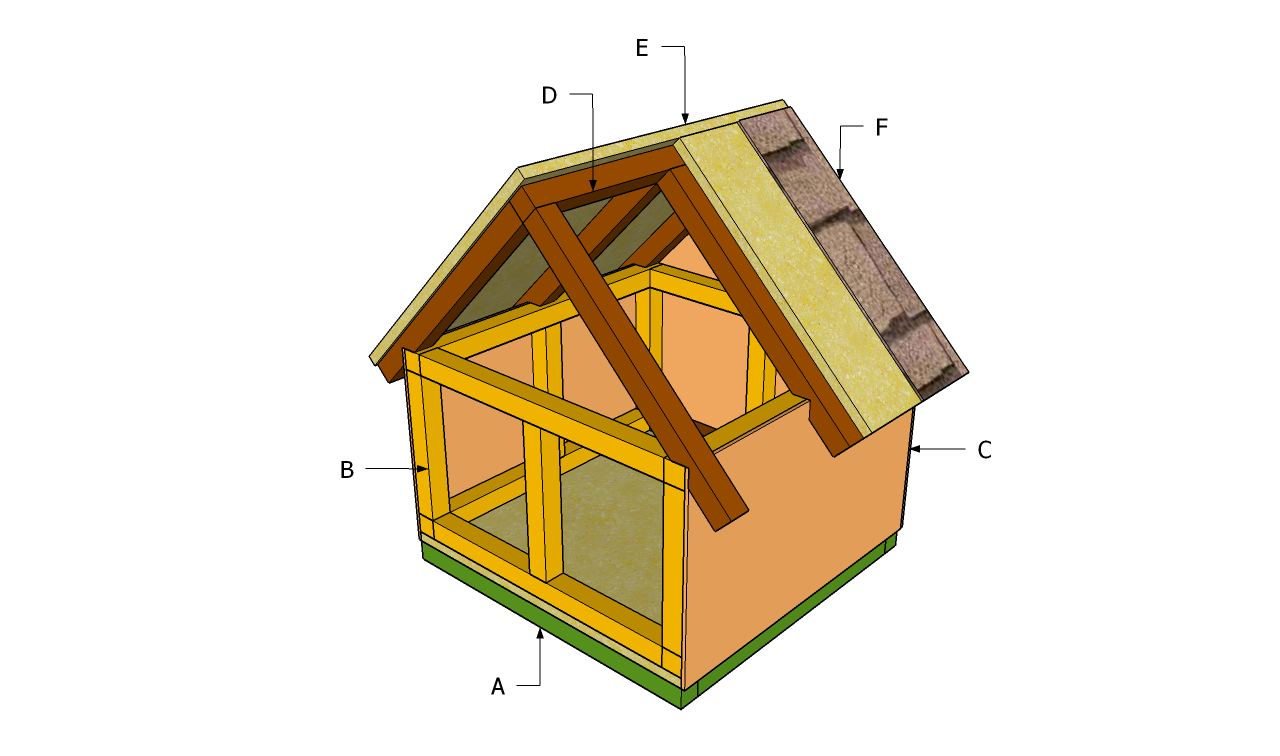 Outdoor Cat House Plans Free http://myoutdoorplans.com/animals/outdoor ...