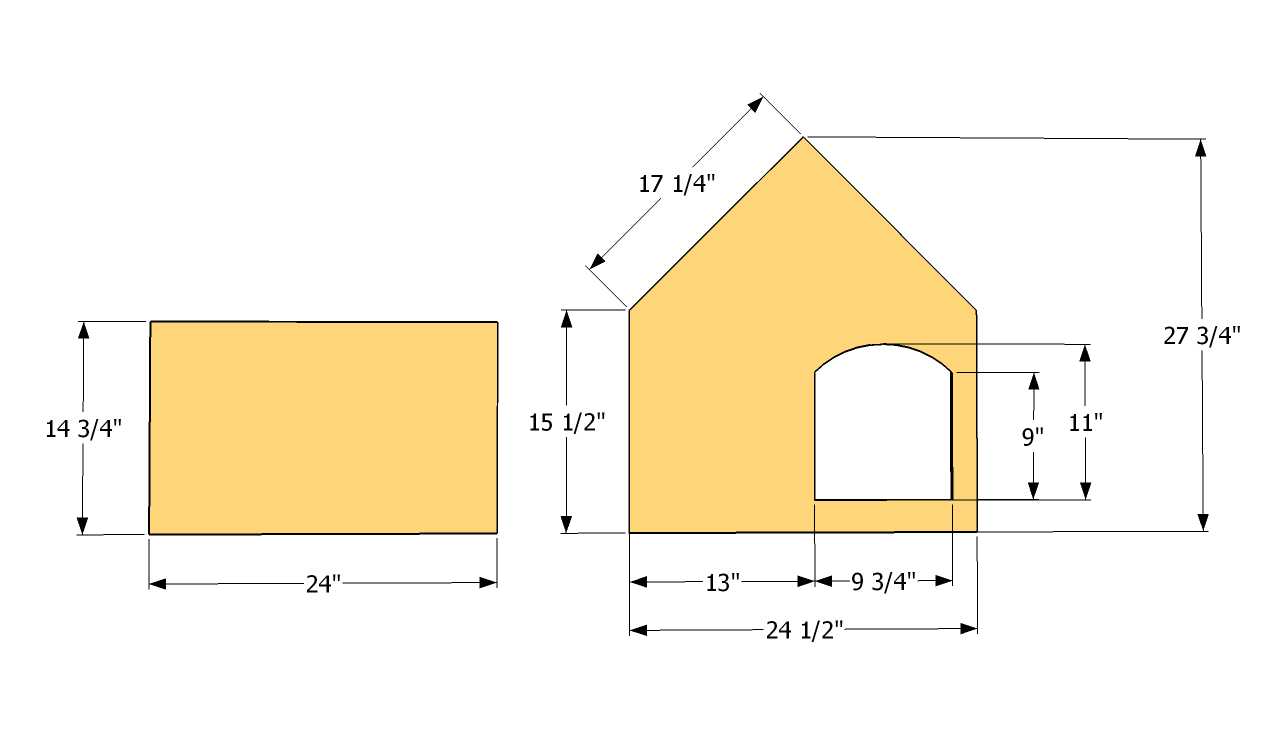 Make Outdoor Cat House Outdoor cat house plans