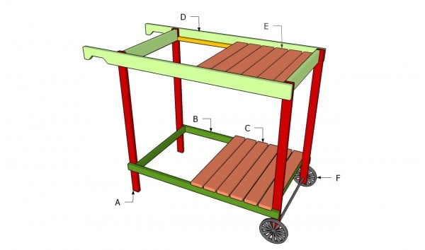 Building a grill cart