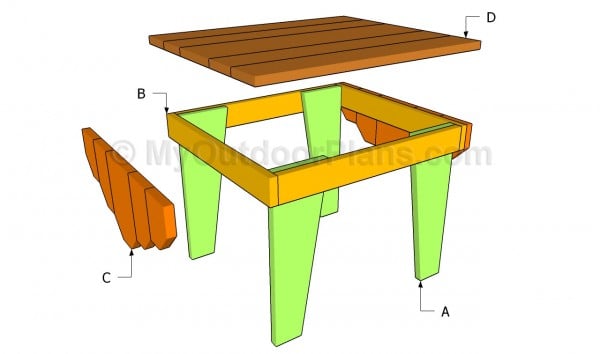 Building an adirondack table