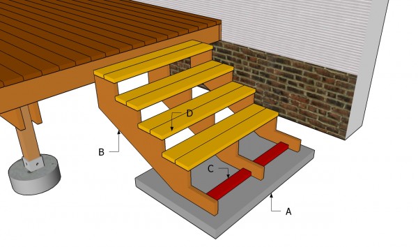 Deck Stairs Plans   Free Outdoor Plans   DIY Shed  Wooden
