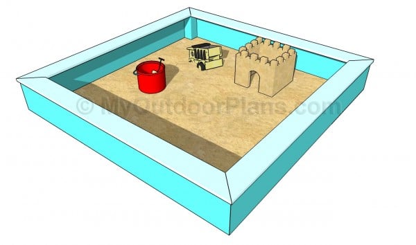 Sand box plans