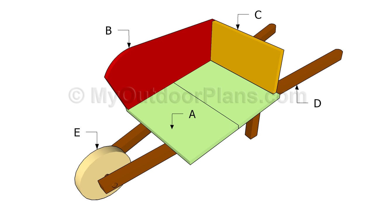 Wooden Wheelbarrow Plans