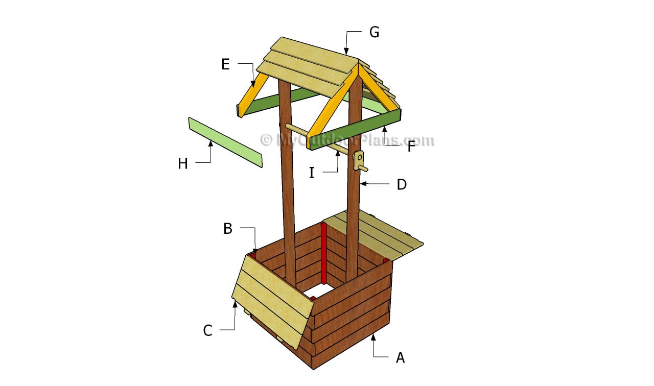 Wishing Well Free Plans Build