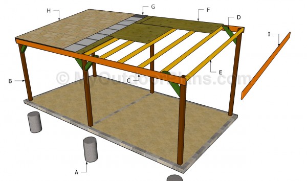 Free Wood Carport Building Plans