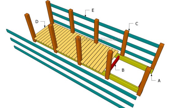 Buidling a wooden bridge