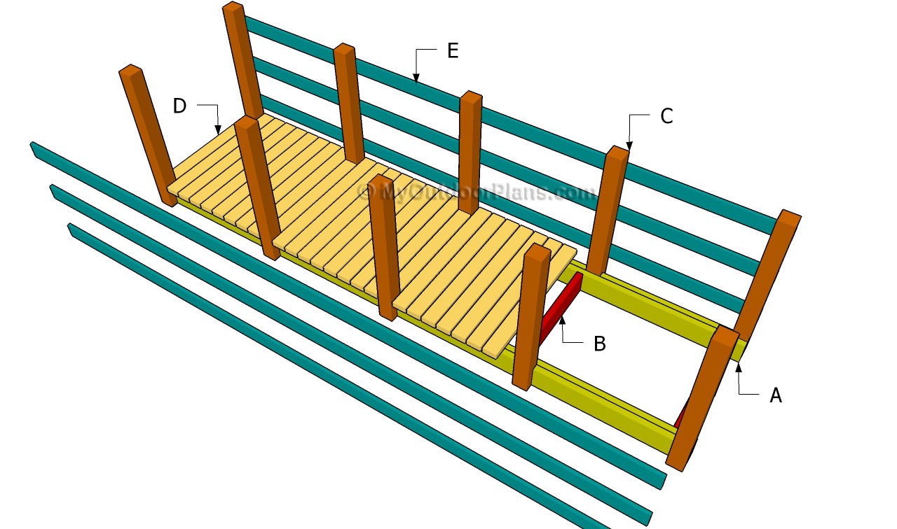 Wooden Bridge Plans | Free Outdoor Plans - DIY Shed, Wooden Playhouse ...