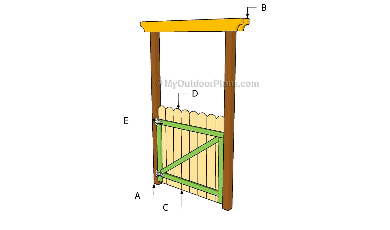 Wooden Fence Gate Designs