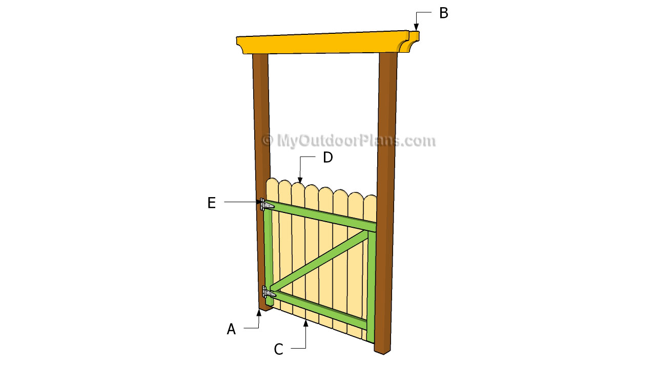 1280 x 756 · 72 kB · jpeg, Wood Fence Gates Designs