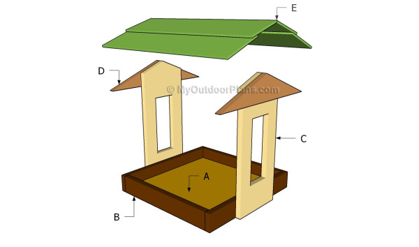 Building a platform bird feeder